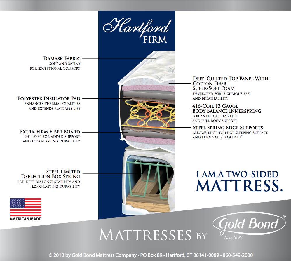 hartford-firm Gold Bond Hartford Firm - Ross Furniture Company