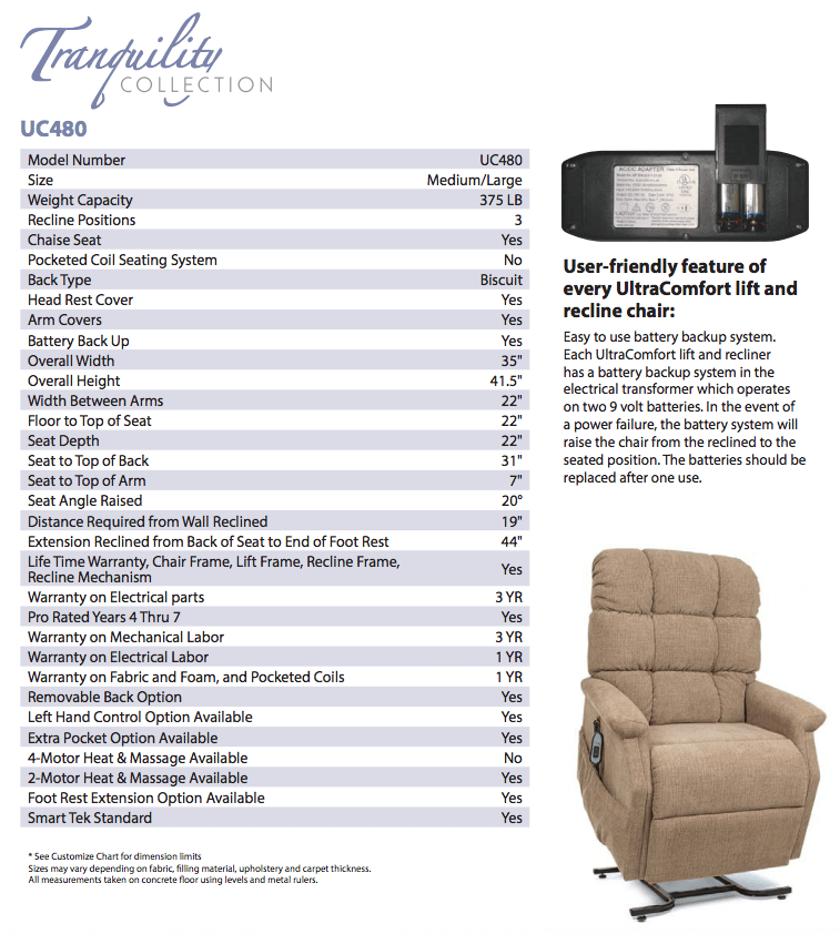 uc480-sell-sheet-2 UC480 Lift Chair - Ross Furniture Company